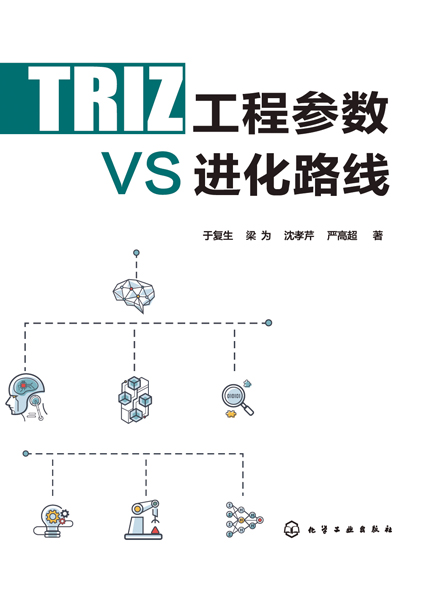 TRIZ工程参数VS进化路线