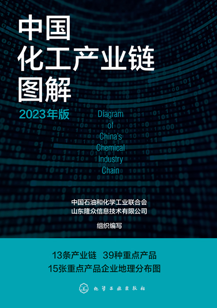 中国化工产业链图解(2023年版)