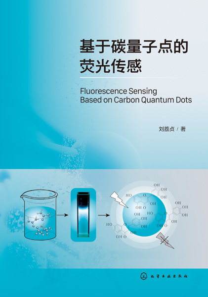 基于碳量子点的荧光传感