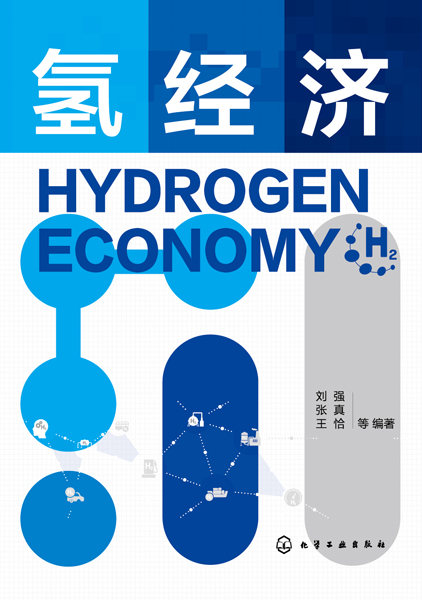 氫經濟