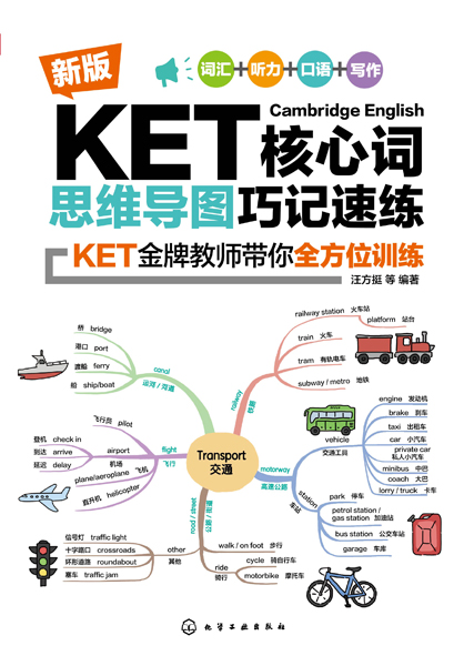 新版KET核心词思维导图巧记速练