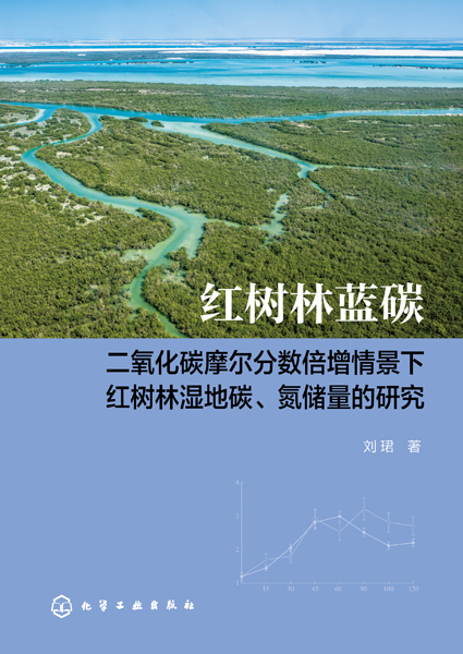 红树林蓝碳：二氧化碳摩尔分数倍增情景下红树林湿地碳、氮储量的研究（刘珺 ）